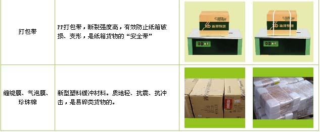 滨州市到江西物流公司

